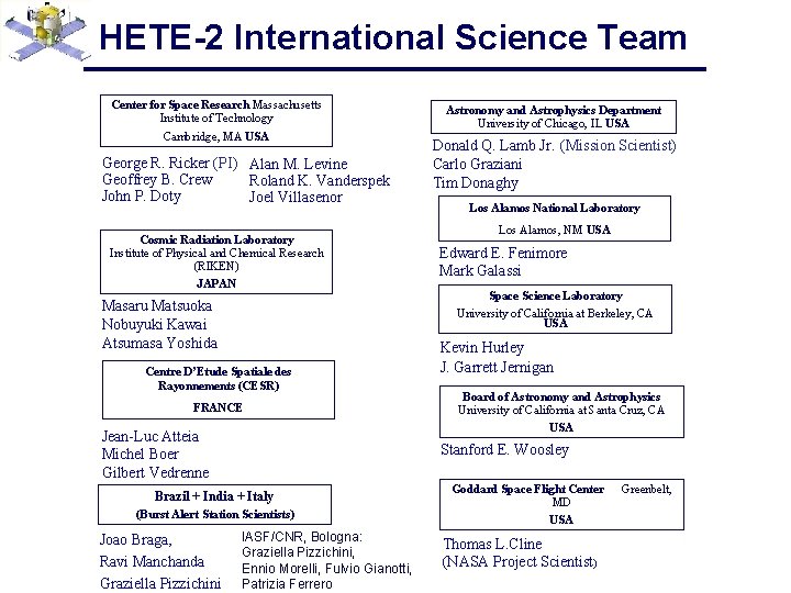 HETE-2 International Science Team Center for Space Research Massachusetts Institute of Technology Cambridge, MA