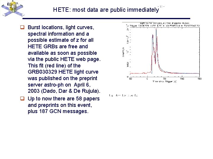 HETE: most data are public immediately q Burst locations, light curves, spectral information and