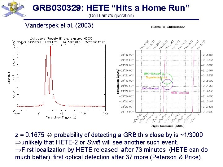GRB 030329: HETE “Hits a Home Run” (Don Lamb’s quotation) Vanderspek et al. (2003)