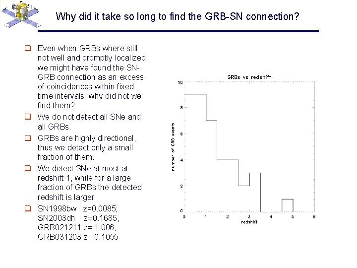 Why did it take so long to find the GRB-SN connection? q Even when