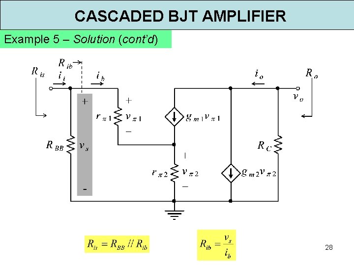 CASCADED BJT AMPLIFIER Example 5 – Solution (cont’d) 28 