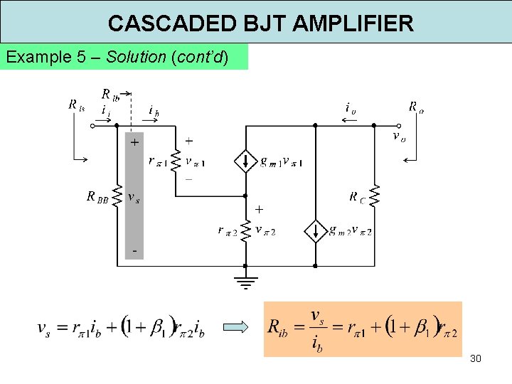 CASCADED BJT AMPLIFIER Example 5 – Solution (cont’d) 30 