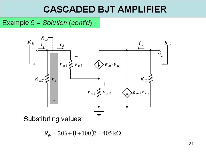 CASCADED BJT AMPLIFIER Example 5 – Solution (cont’d) Substituting values; 31 