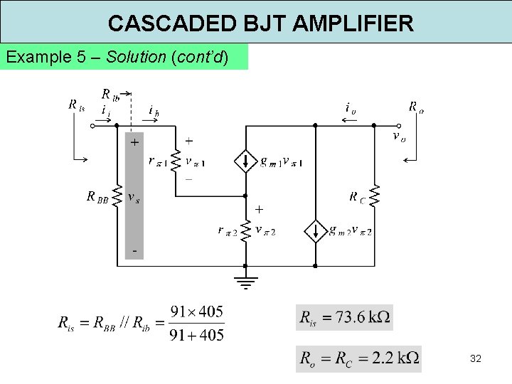 CASCADED BJT AMPLIFIER Example 5 – Solution (cont’d) 32 