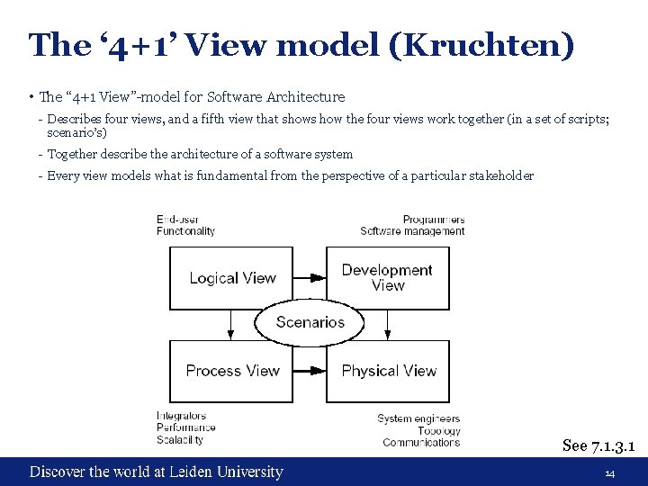 The ‘ 4+1’ View model (Kruchten) • The “ 4+1 View”-model for Software Architecture