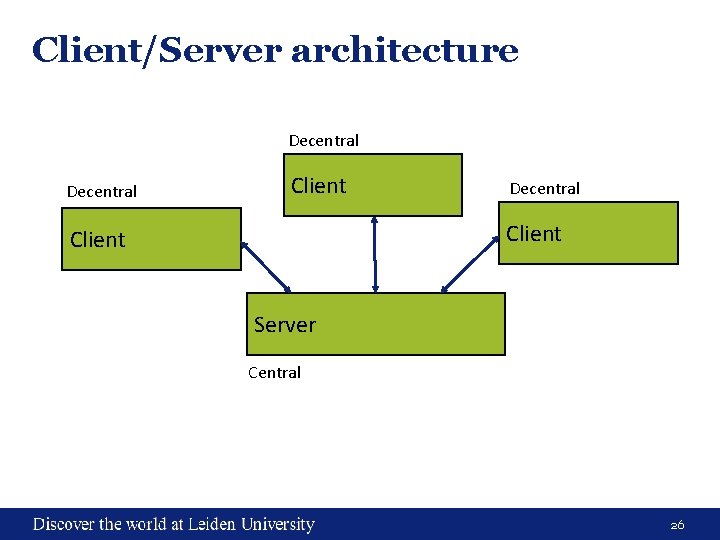 Client/Server architecture Decentral Client Server Central 26 