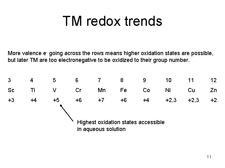 TM redox trends More valence e- going across the rows means higher oxidation states