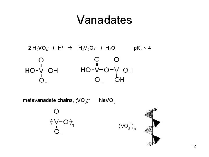 Vanadates 2 H 2 VO 4 - + H+ H 3 V 2 O
