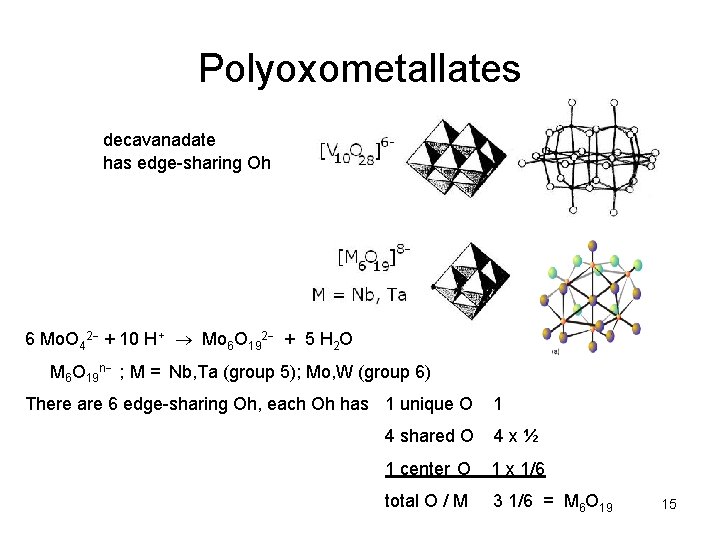 Polyoxometallates decavanadate has edge-sharing Oh 6 Mo. O 42 + 10 H+ Mo 6