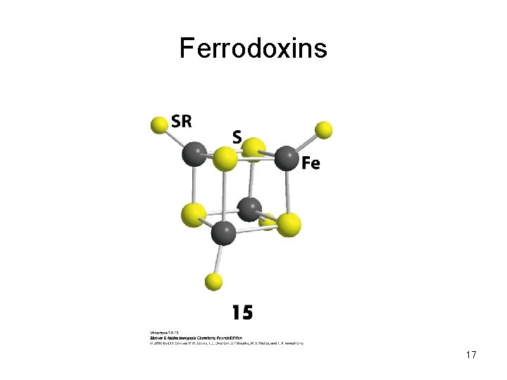 Ferrodoxins 17 
