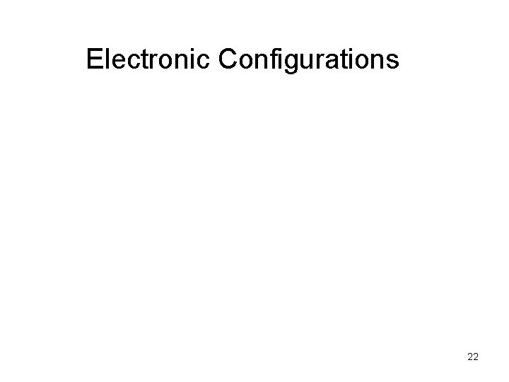Electronic Configurations 22 