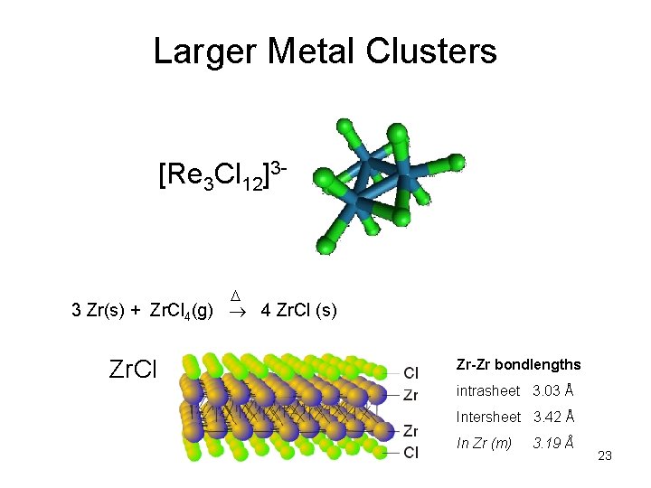 Larger Metal Clusters [Re 3 Cl 12]3 - 3 Zr(s) + Zr. Cl 4(g)