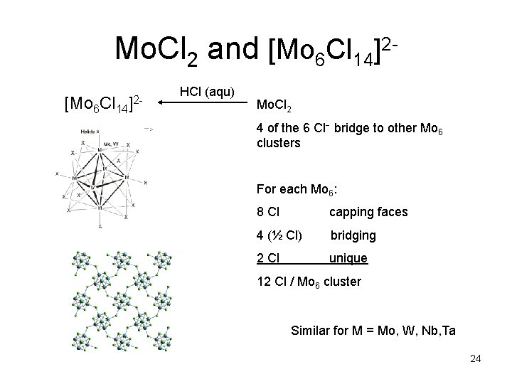 Mo. Cl 2 and [Mo 6 Cl 14]2[Mo 6 Cl 14 ]2 - HCl