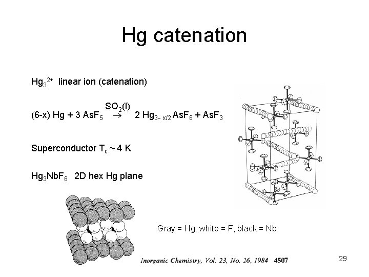 Hg catenation Hg 32+ linear ion (catenation) SO 2(l) (6 -x) Hg + 3