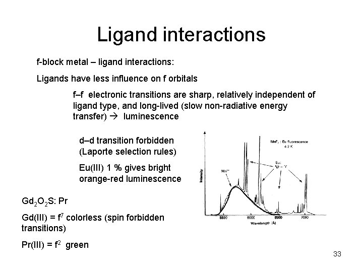 Ligand interactions f-block metal – ligand interactions: Ligands have less influence on f orbitals