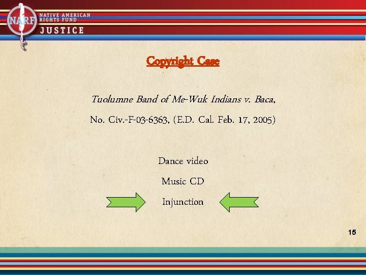 Copyright Case Tuolumne Band of Me-Wuk Indians v. Baca, No. Civ. -F-03 -6363, (E.