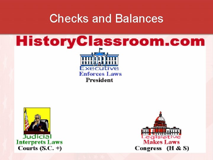 Checks and Balances Checks and Balances
