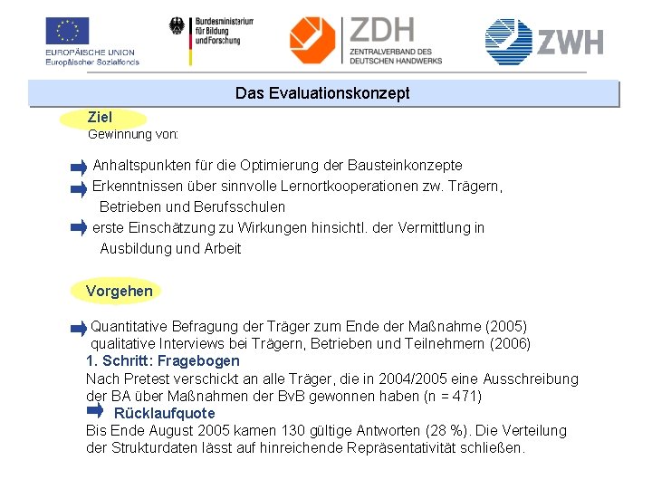 Das Evaluationskonzept Ziel Gewinnung von: Anhaltspunkten für die Optimierung der Bausteinkonzepte Erkenntnissen über sinnvolle