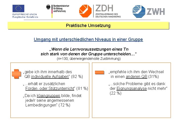 Praktische Umsetzung Umgang mit unterschiedlichen Niveaus in einer Gruppe „Wenn die Lernvoraussetzungen eines Tn