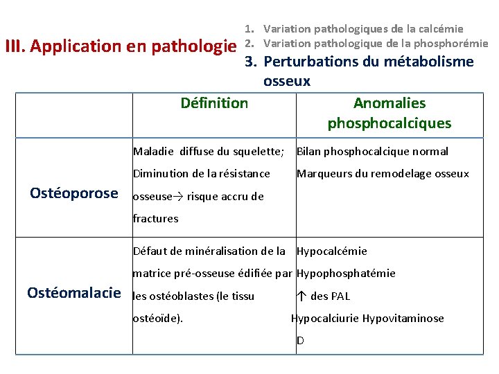 1. Variation pathologiques de la calcémie III. Application en pathologie 2. Variation pathologique de