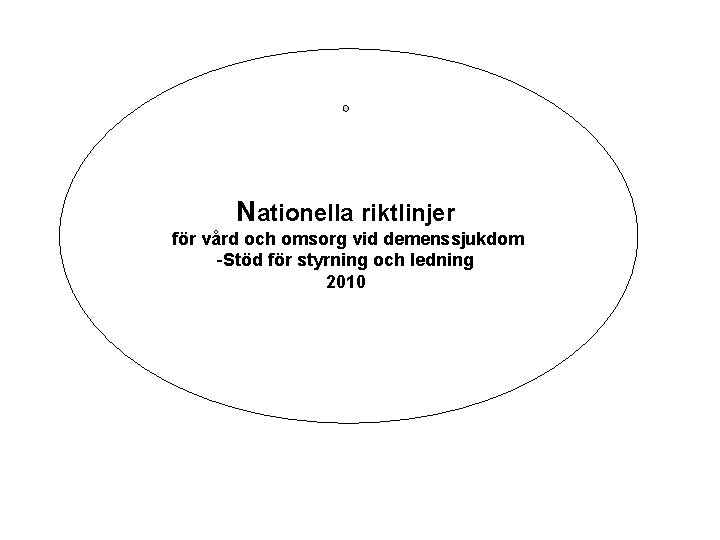Nationella riktlinjer för vård och omsorg vid demenssjukdom -Stöd för styrning och ledning 2010