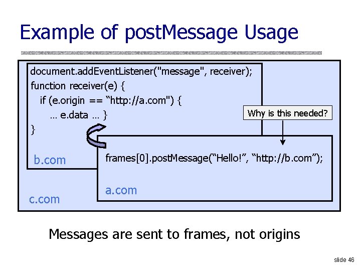 Example of post. Message Usage document. add. Event. Listener("message", receiver); function receiver(e) { if