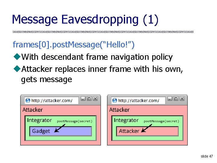 Message Eavesdropping (1) frames[0]. post. Message(“Hello!”) u. With descendant frame navigation policy u. Attacker