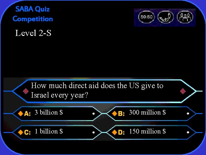 SABA Quiz Competition Level 2 -S How much direct aid does the US give