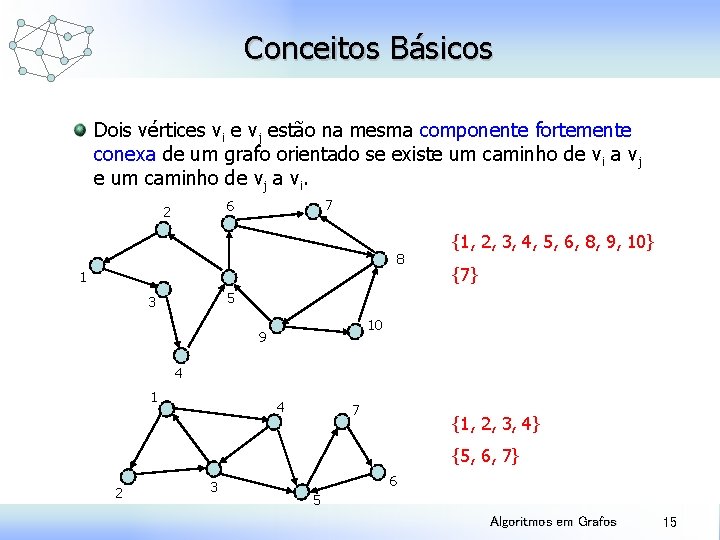 Conceitos Básicos Dois vértices vi e vj estão na mesma componente fortemente conexa de
