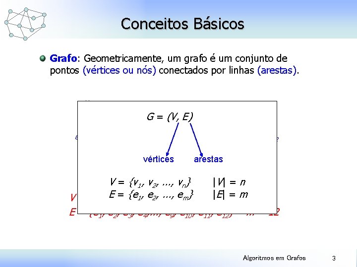 Conceitos Básicos Grafo: Geometricamente, um grafo é um conjunto de pontos (vértices ou nós)