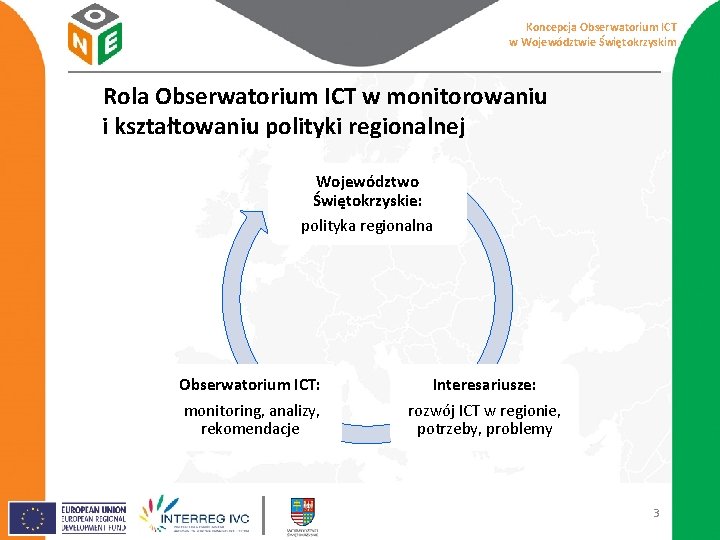 Koncepcja Obserwatorium ICT w Województwie Świętokrzyskim Rola Obserwatorium ICT w monitorowaniu i kształtowaniu polityki