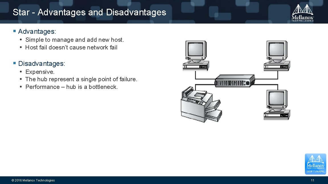 Star - Advantages and Disadvantages § Advantages: • Simple to manage and add new