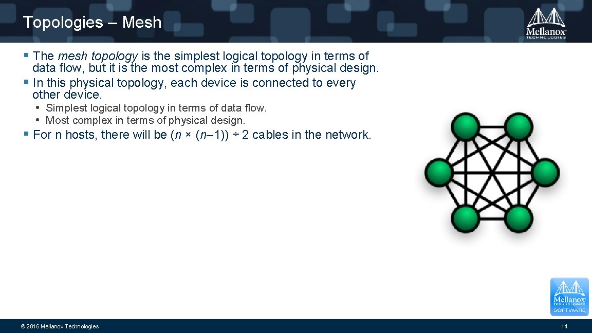 Topologies – Mesh § The mesh topology is the simplest logical topology in terms