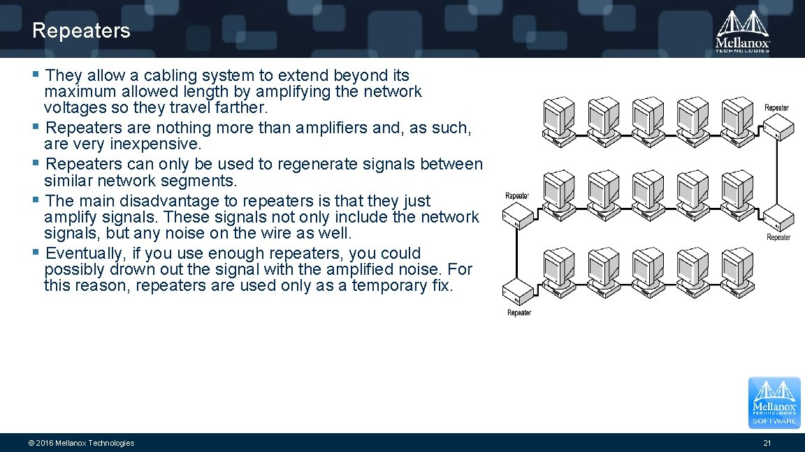 Repeaters § They allow a cabling system to extend beyond its maximum allowed length