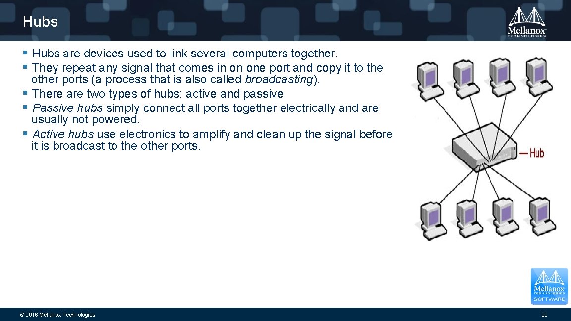 Hubs § Hubs are devices used to link several computers together. § They repeat