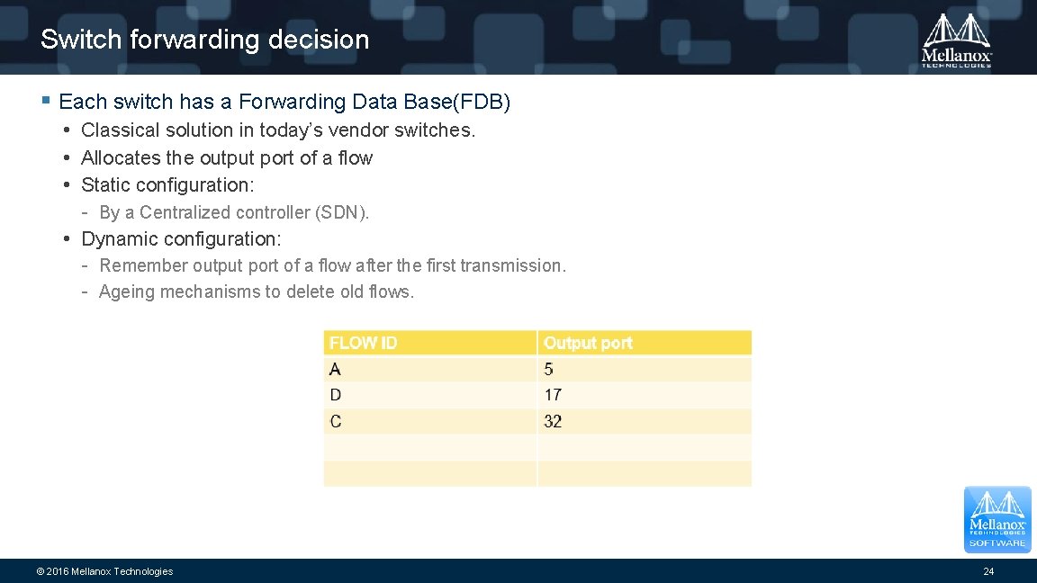 Switch forwarding decision § Each switch has a Forwarding Data Base(FDB) • Classical solution