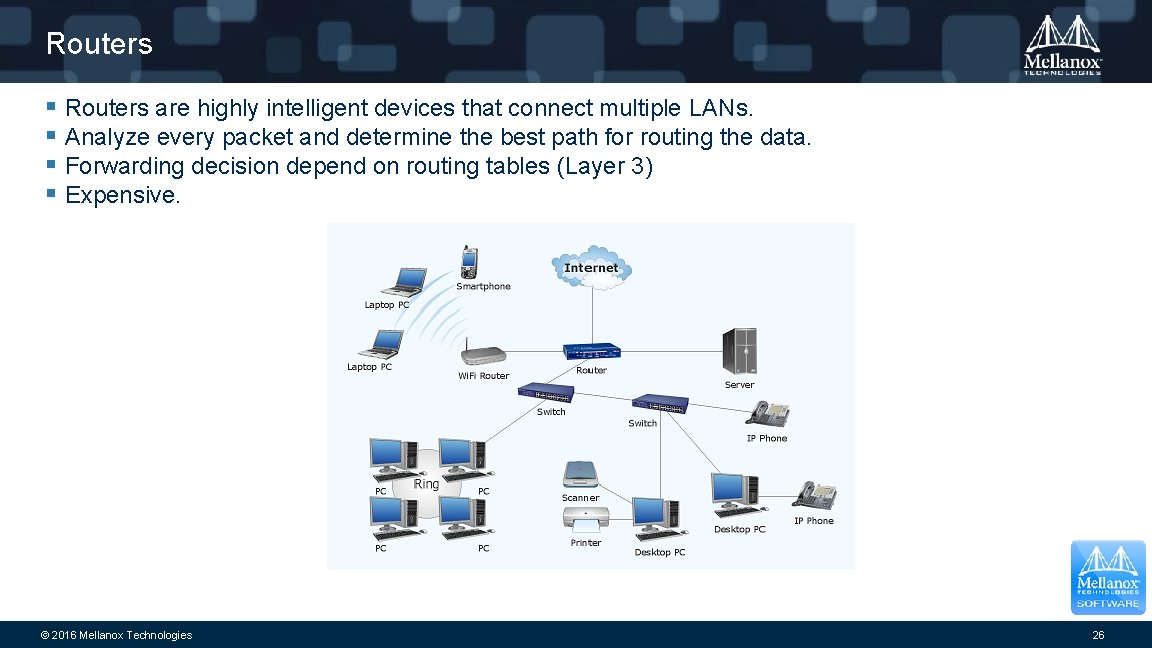 Routers § Routers are highly intelligent devices that connect multiple LANs. § Analyze every