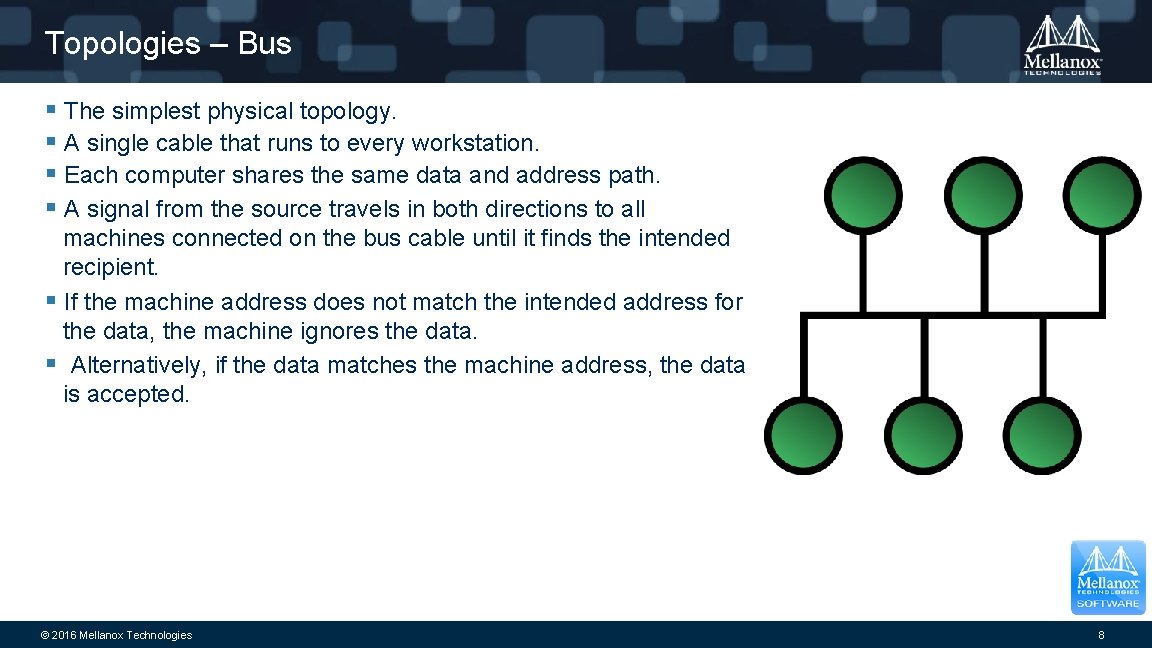 Topologies – Bus § The simplest physical topology. § A single cable that runs