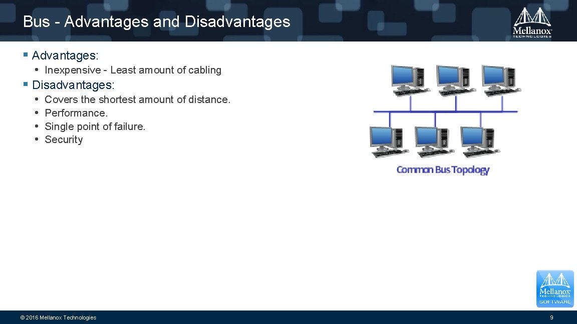 Bus - Advantages and Disadvantages § Advantages: • Inexpensive - Least amount of cabling