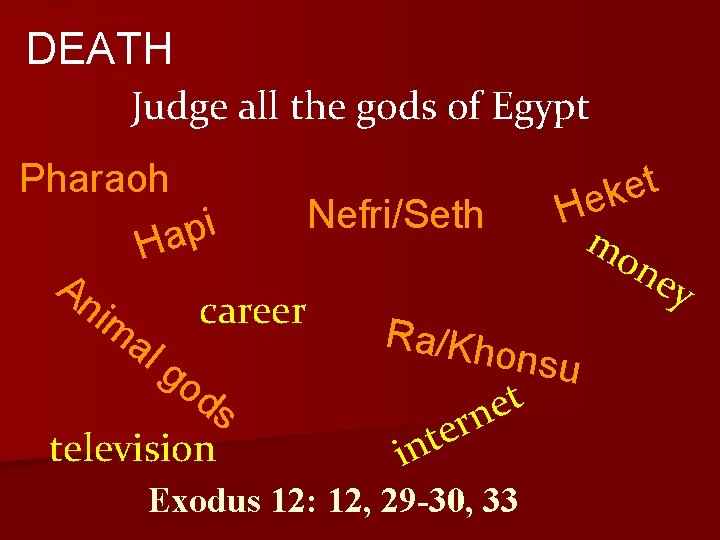 DEATH Judge all the gods of Egypt Pharaoh t e k e H Nefri/Seth
