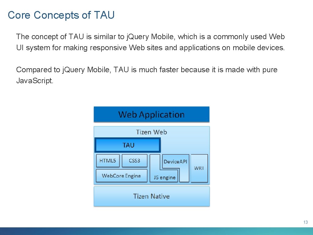 Core Concepts of TAU The concept of TAU is similar to j. Query Mobile,