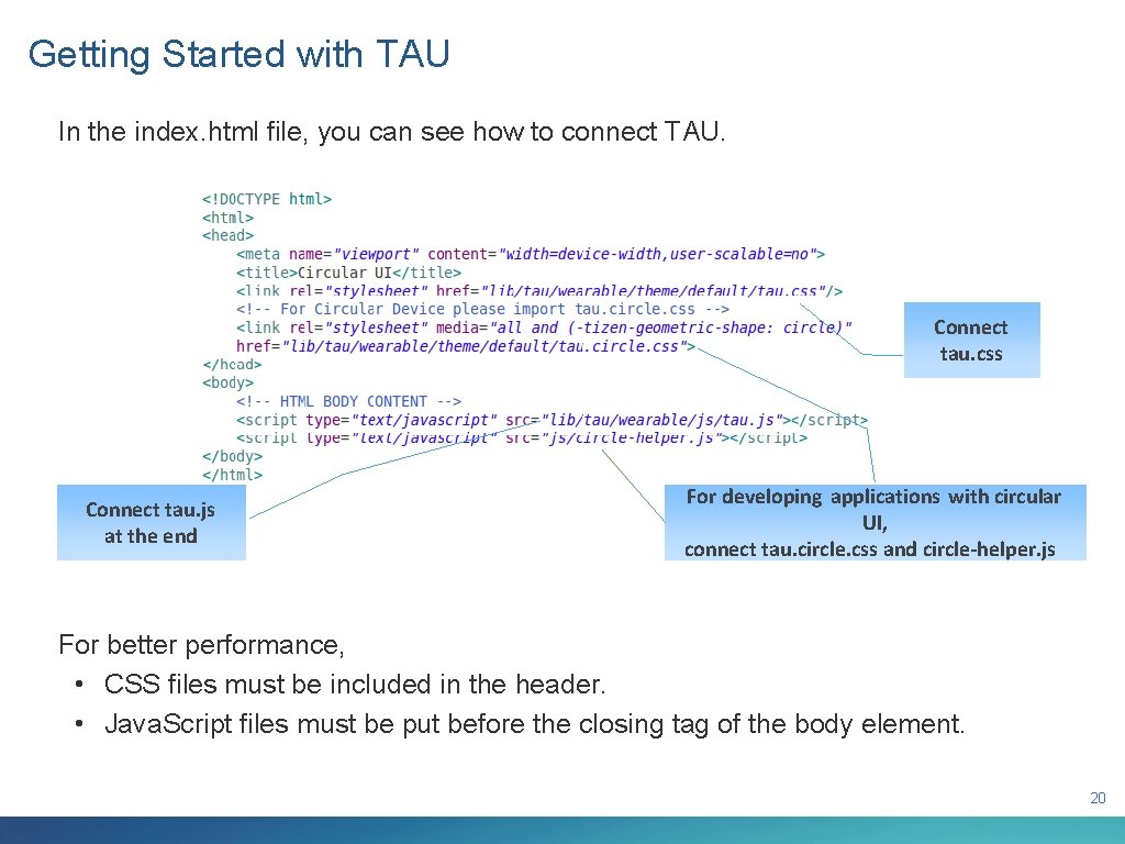 Getting Started with TAU In the index. html file, you can see how to