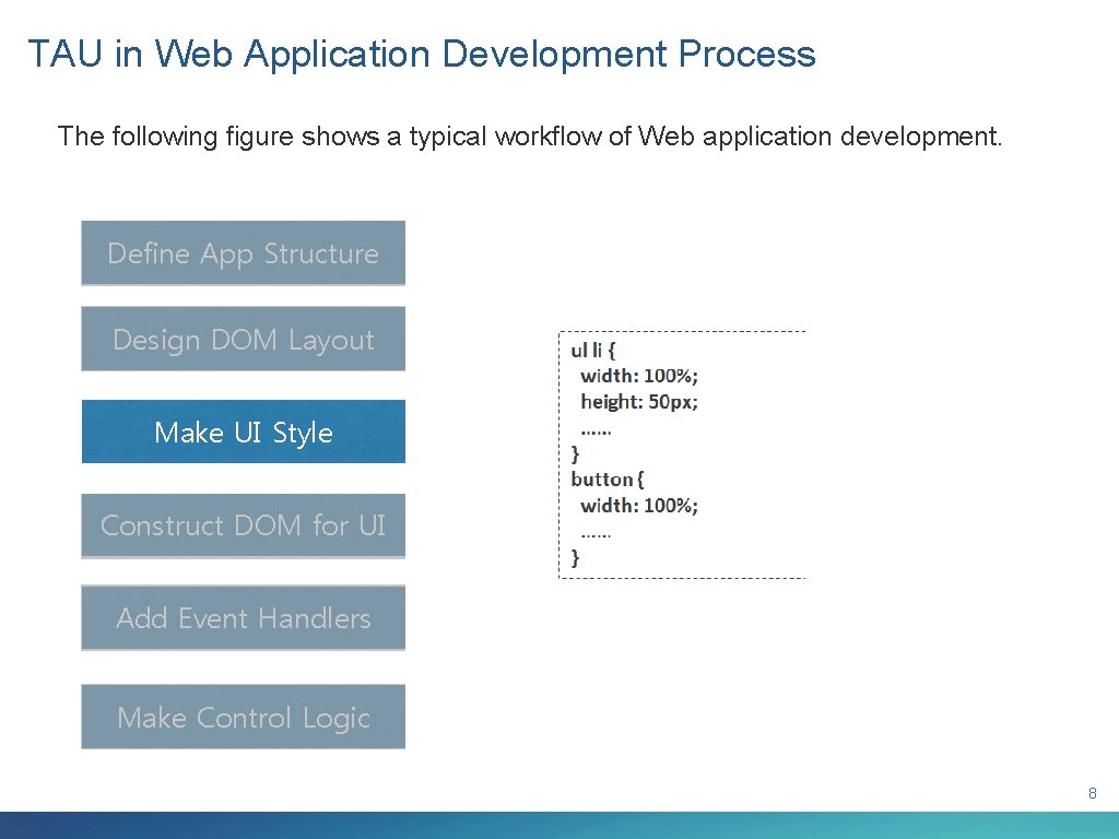 TAU in Web Application Development Process The following figure shows a typical workflow of