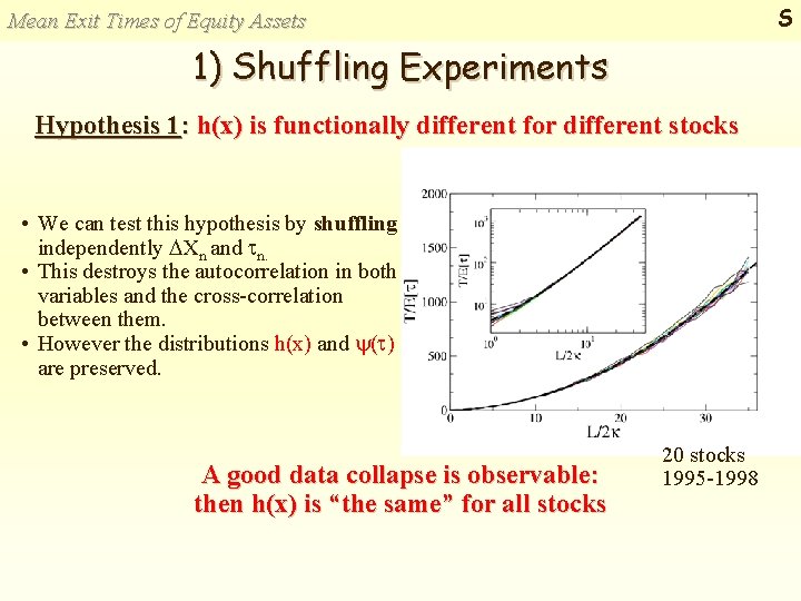 S Mean Exit Times of Equity Assets 1) Shuffling Experiments Hypothesis 1: h(x) is