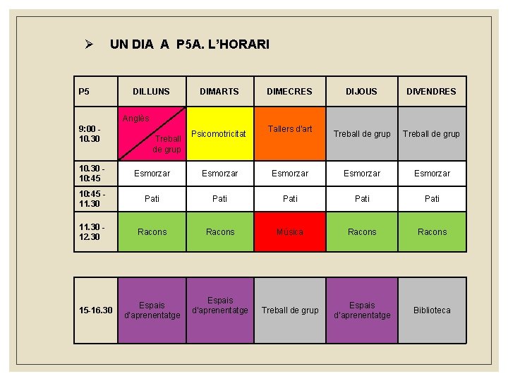 Ø UN DIA A P 5 A. L’HORARI P 5 DILLUNS DIMARTS DIMECRES DIJOUS
