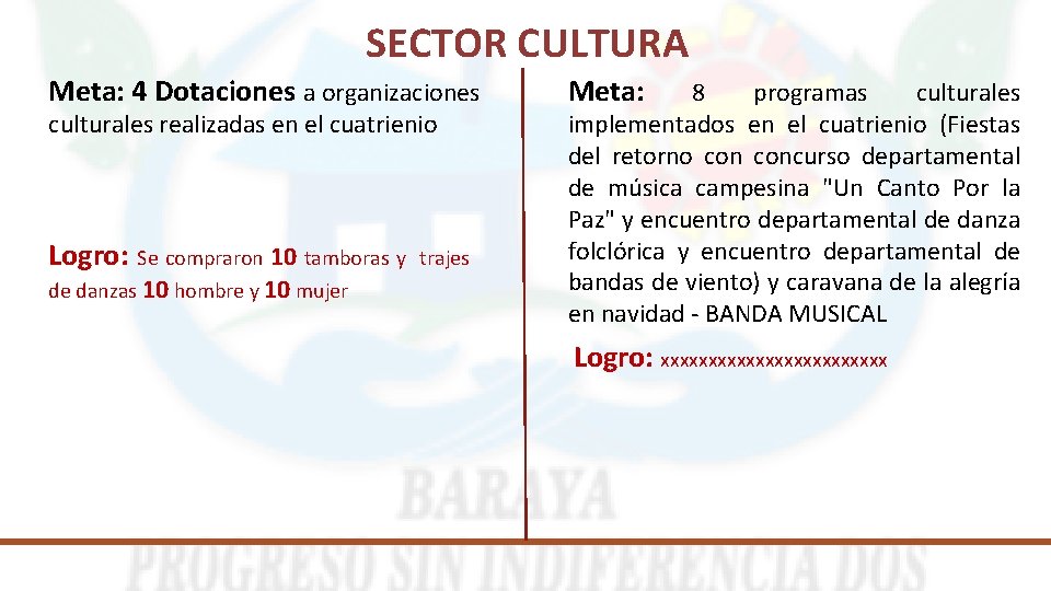 SECTOR CULTURA Meta: 4 Dotaciones a organizaciones culturales realizadas en el cuatrienio Logro: Se