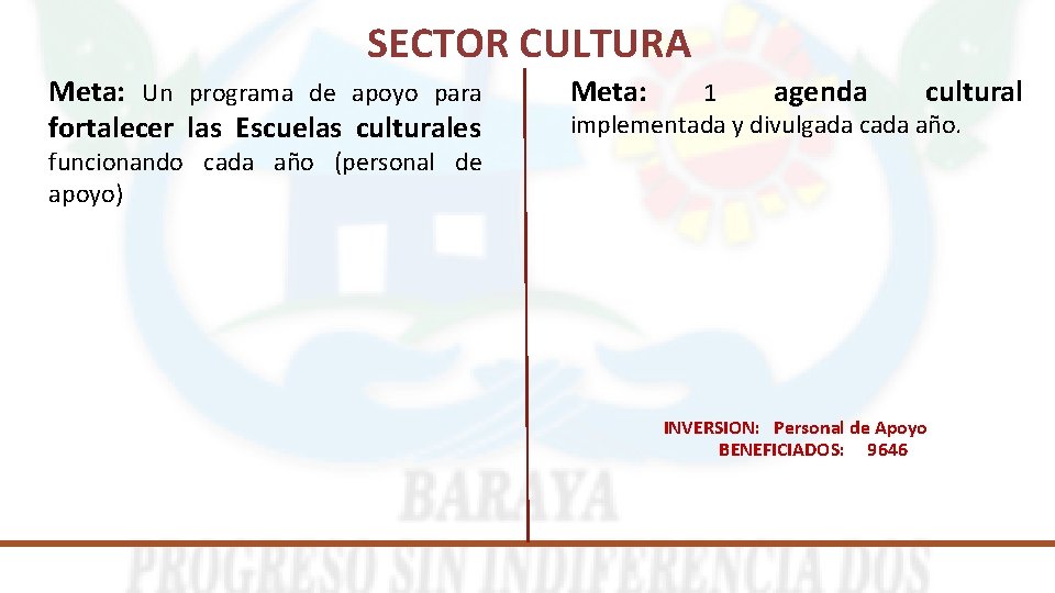 SECTOR CULTURA Meta: Un programa de apoyo para fortalecer las Escuelas culturales Meta: 1