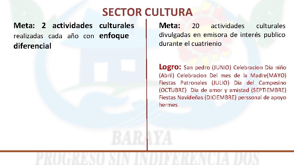 SECTOR CULTURA Meta: 2 actividades culturales realizadas cada año con enfoque diferencial Meta: 20