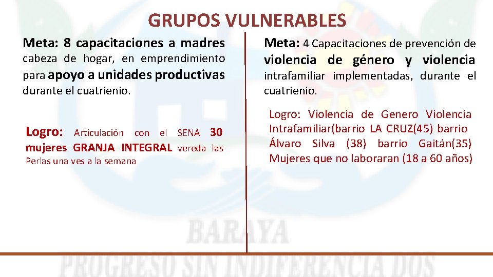 GRUPOS VULNERABLES Meta: 8 capacitaciones a madres cabeza de hogar, en emprendimiento para apoyo