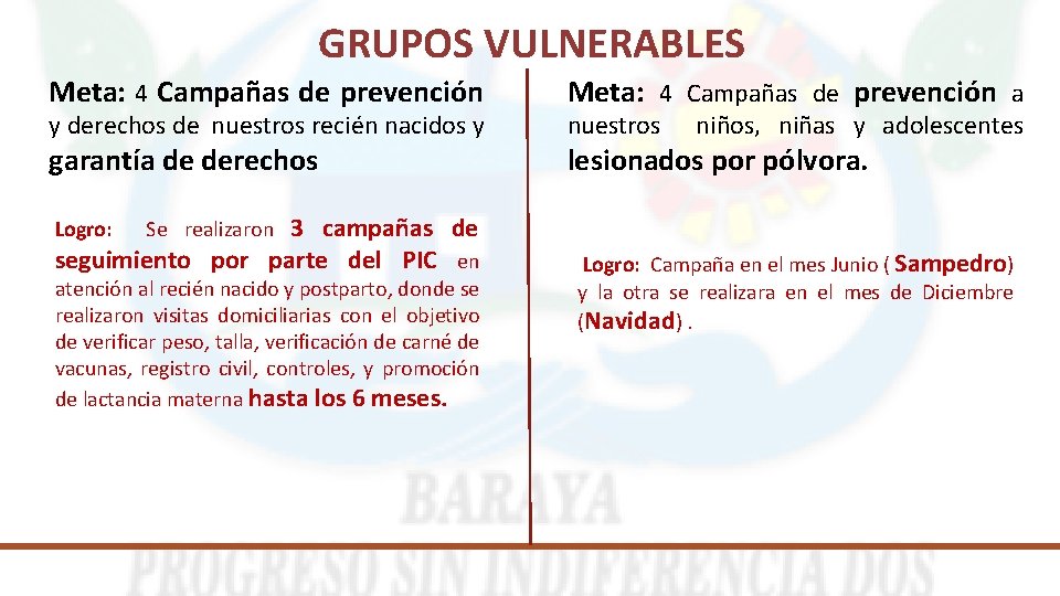 GRUPOS VULNERABLES Meta: 4 Campañas de prevención a garantía de derechos lesionados por pólvora.